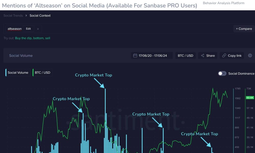 Altseason Sentiment.jpeg