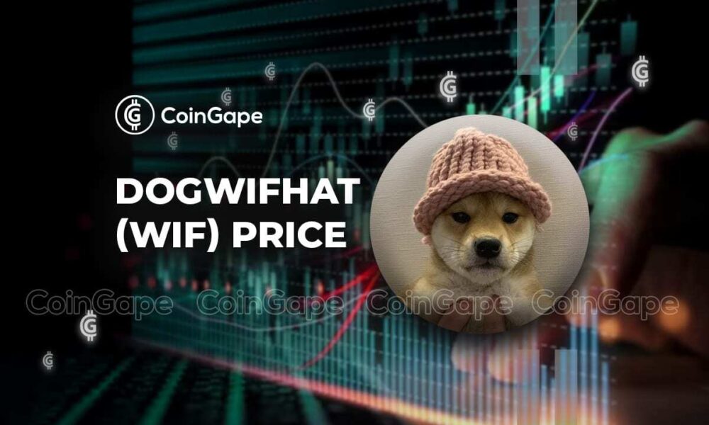 Dogwifhat Wif Price.jpg