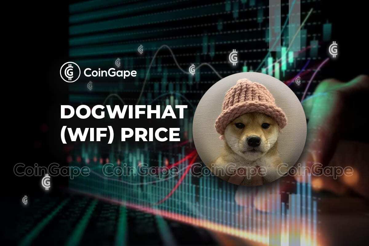 Dogwifhat Wif Price.jpg