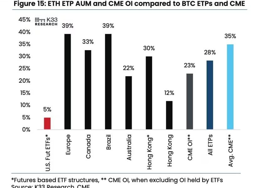 Eth Vs Btc.jpg