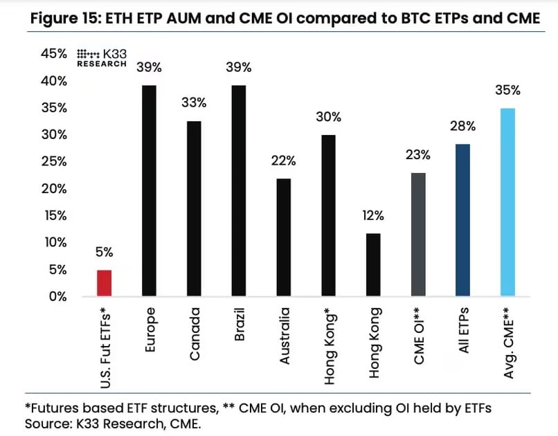 Eth Vs Btc.jpg