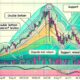 Ethereum Support Retest.jpeg