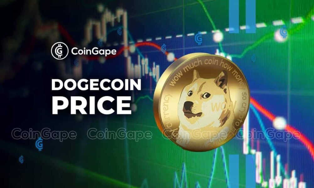 Dogecoin Price3.jpg