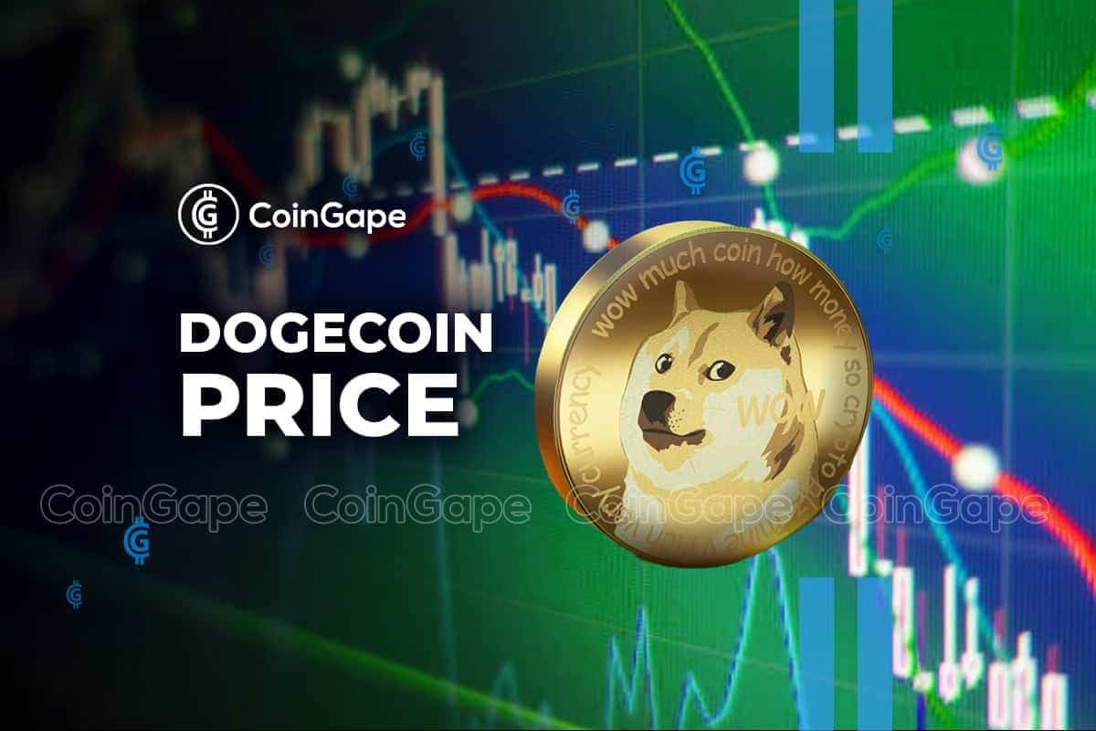 Dogecoin Price3.jpg