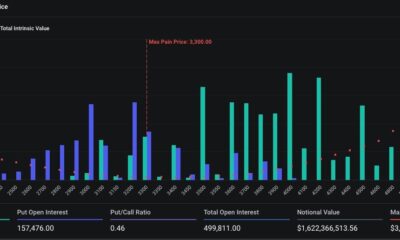 Ethereum Options Data.jpg