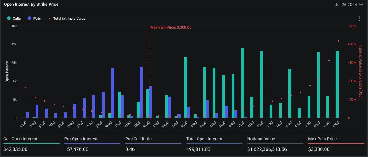 Ethereum Options Data.jpg