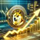 Dogecoin Targets Gains.jpg