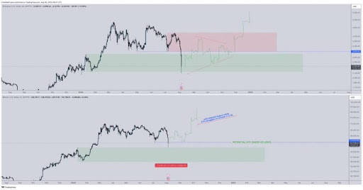 Bitcoin Ethereum.jpeg