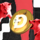 Bic Dogecoin Bearish.png