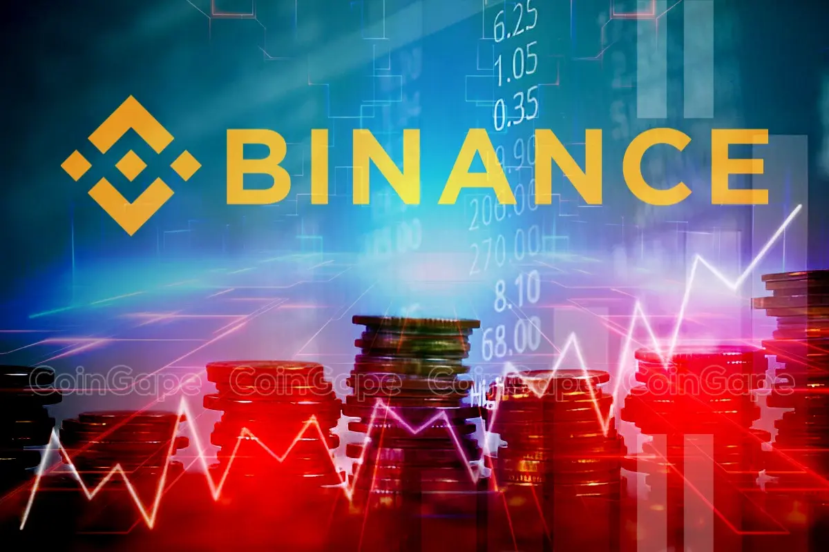 Binance To Delist These 4 Crypto Raising Price Dip Concerns.webp.webp