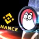 Cat Price Blows Up Over 40 As Binance Launches Perpetual Contract.webp.webp