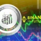 Santos Price Spikes Over 100 Upon Binance Futures Listing Whats Next .webp.webp