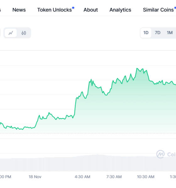 Crypto Trader Mantra Om Price 18 11 24.png