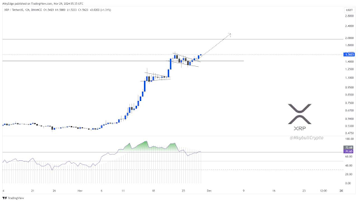 Ripple Xrp.png