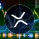 Will Xrp Price Touch 2 Post Ripple Stablecoin Launch .webp.webp