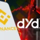 Binance Ceases Support For Dydx Token Sparking Price Dip Concerns.webp.webp