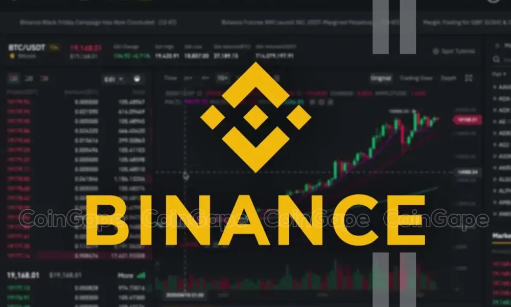 Binance Decides To Delist These Crypto Tokens Trading Pairs Prices At Risk.webp.webp