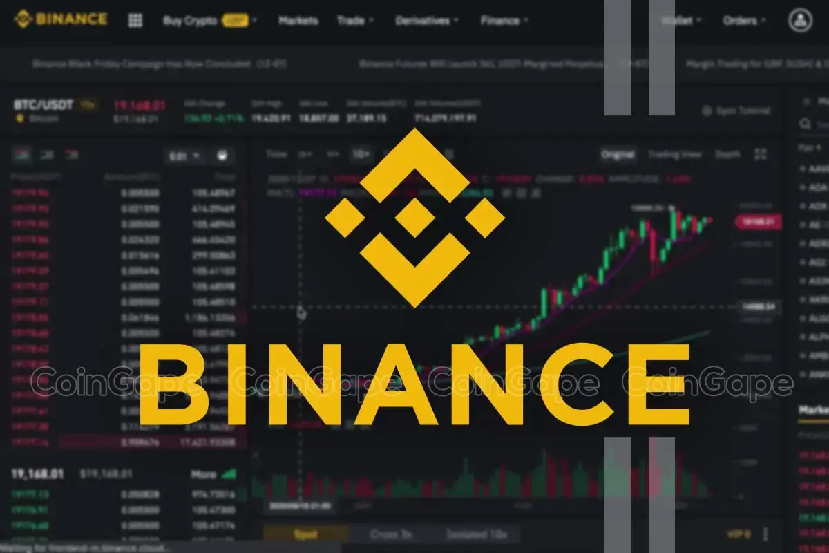 Binance Decides To Delist These Crypto Tokens Trading Pairs Prices At Risk.webp.webp