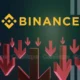 Binance To Delist These Crypto Pairs Whats Next.webp.webp