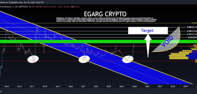 Bitcoin Ethereum 1.png