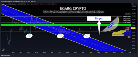 Bitcoin Ethereum 1.png