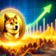 Dogecoin Price 2.webp.jpeg