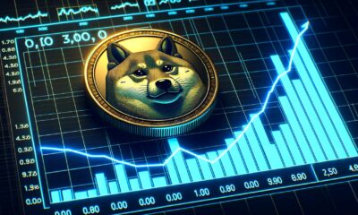 Dogecoin Doge Dips.jpg