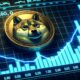 Dogecoin Doge Dips.jpg