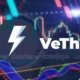 Vethor Token.webp.webp