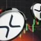 Analyst Predicts Xrp Price To Hit 77 Despite Market Correction.webp.webp