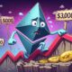 Ethereum Price Fails To Break 3000.jpg