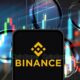 Binance stablecoin reserve hits ath heres implication for bitcoin.jpg