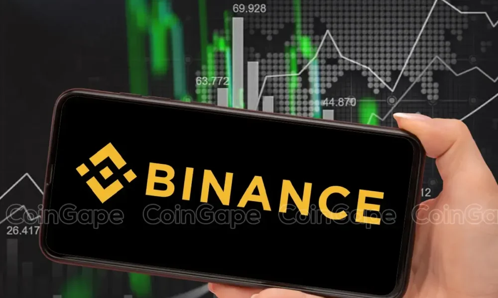 Binance unveils key update on cati these 5 crypto what lies ahead.webp.webp