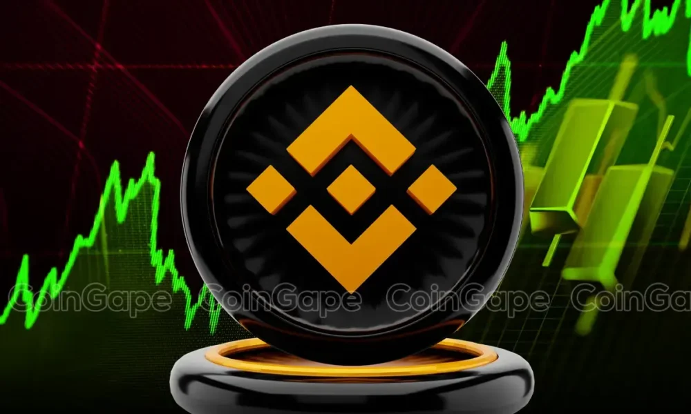 Binance unveils major backing for mkr epic these 3 crypto 1.webp.webp