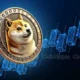 Can dogecoin price still hit 5 despite us secs doge etf delay 1.webp.webp