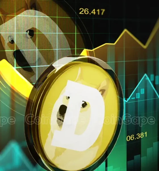 Dogecoin price primed for rally to 6 as doge active addresses jump.webp.webp