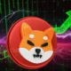 How high can shiba inu price get as shibarium nears 950m milestone.webp.webp