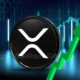 How high can xrp price go as ripple trademarks.webp.webp