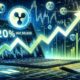 Xrp Price Explodes 20.jpg